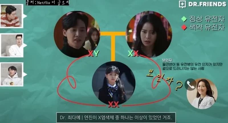 image source_youtube|닥터프렌즈닥터프렌즈