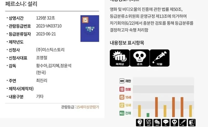 Image source_온라인 커뮤니티