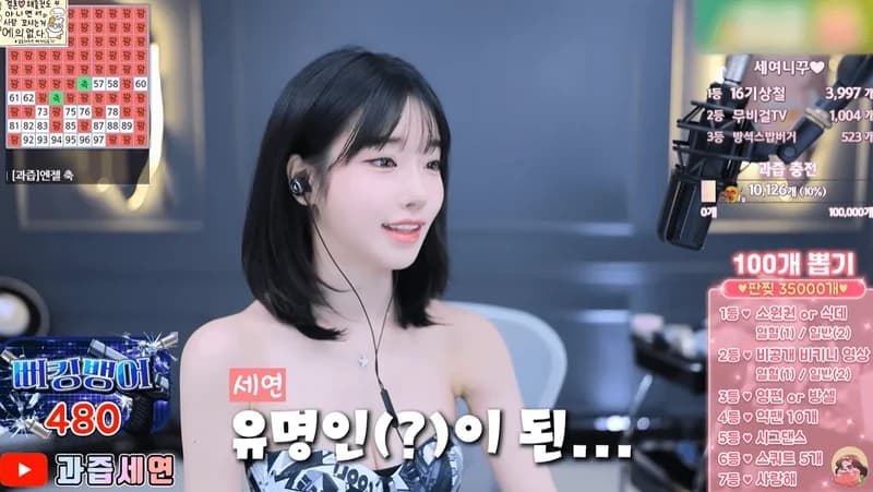 Image Source:YouTube l 과즙세연