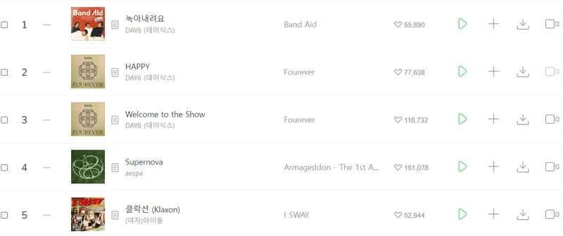 Image Source:melon