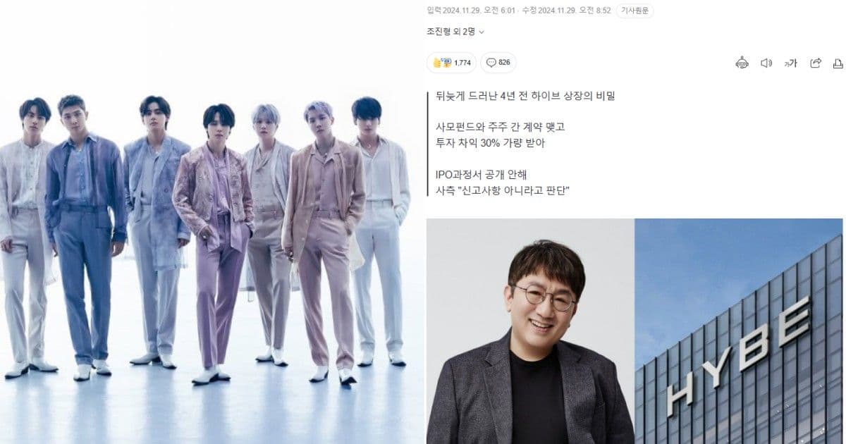 房時爀藉BTS全球爆紅私下獲利4000億！HYBE4年前上市內幕曝光