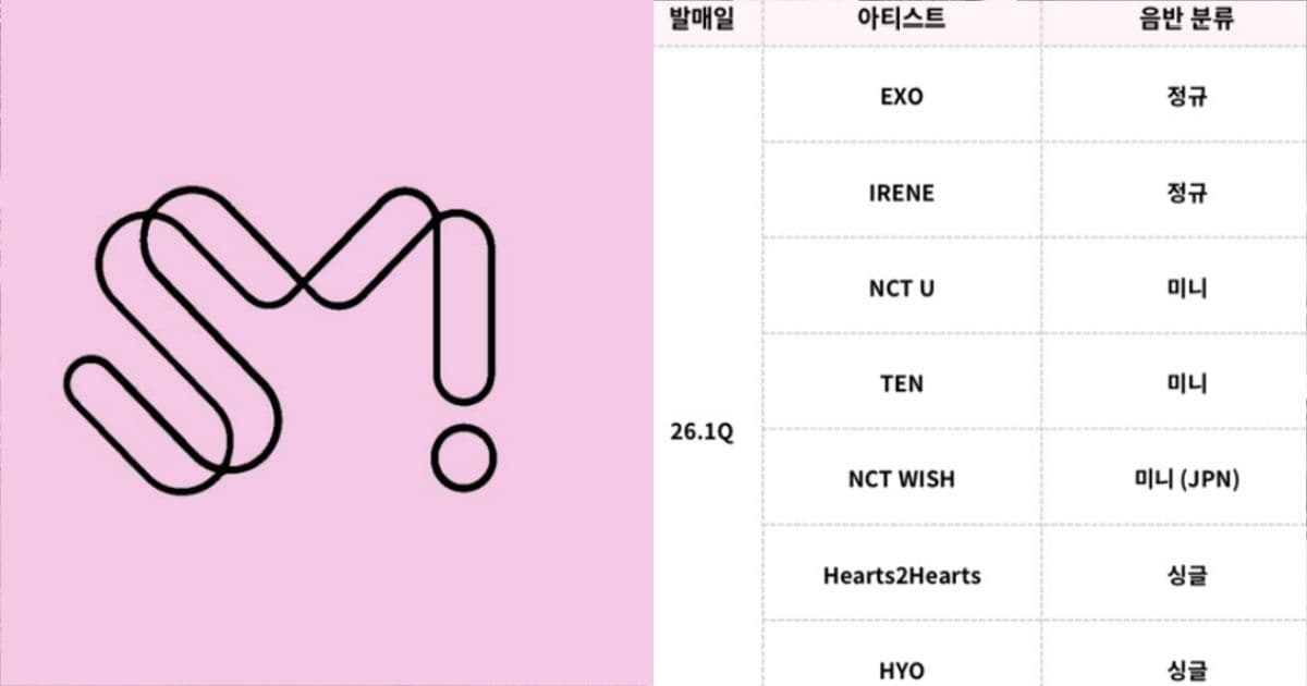 SM搶先曝光2026回歸陣容！EXO回歸、NCT U「神秘名單」引瘋猜 太妍粉等崩潰