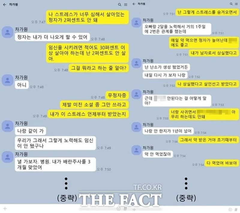 圖片來源:THE FACT