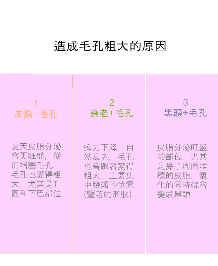 WISHNOTE版權所有