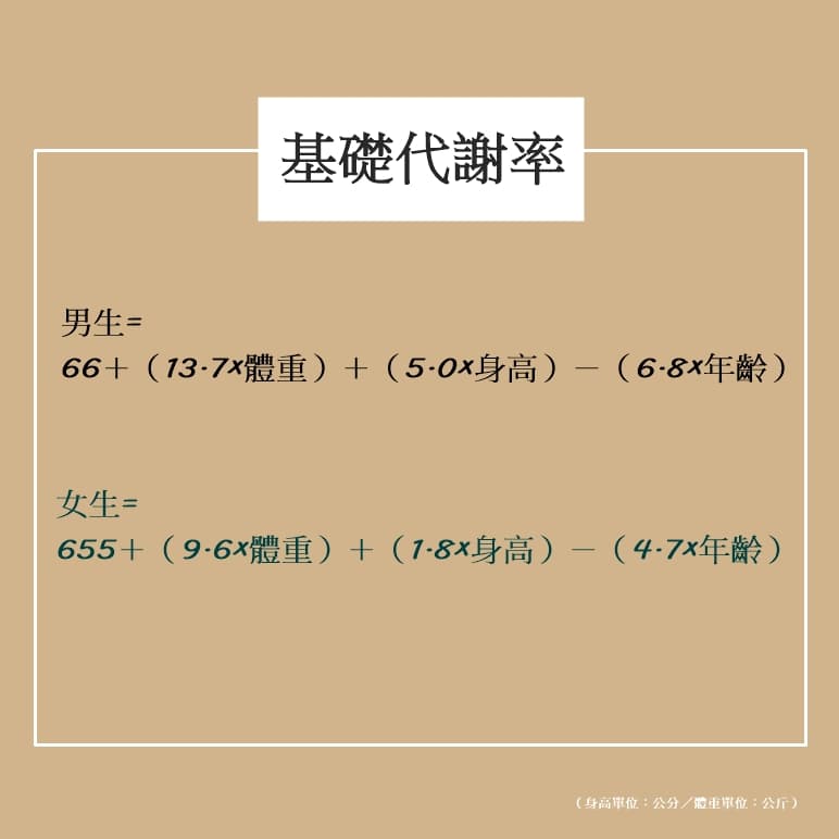 WISHNOTE版權所有