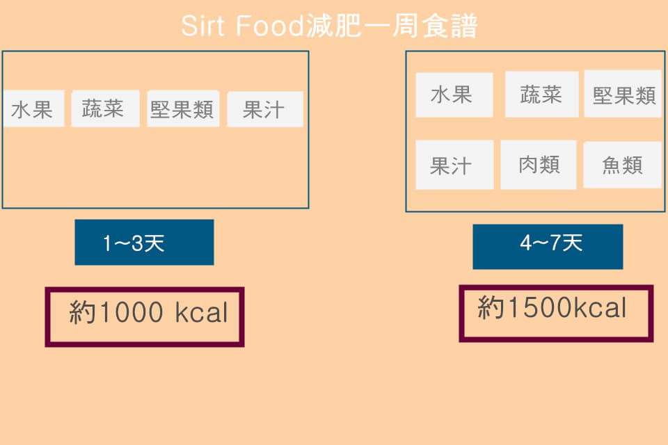 WISHNOTE版權所有