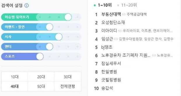 Image Source | Naver