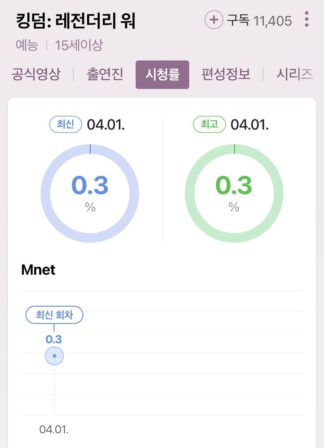 image source_theqoo