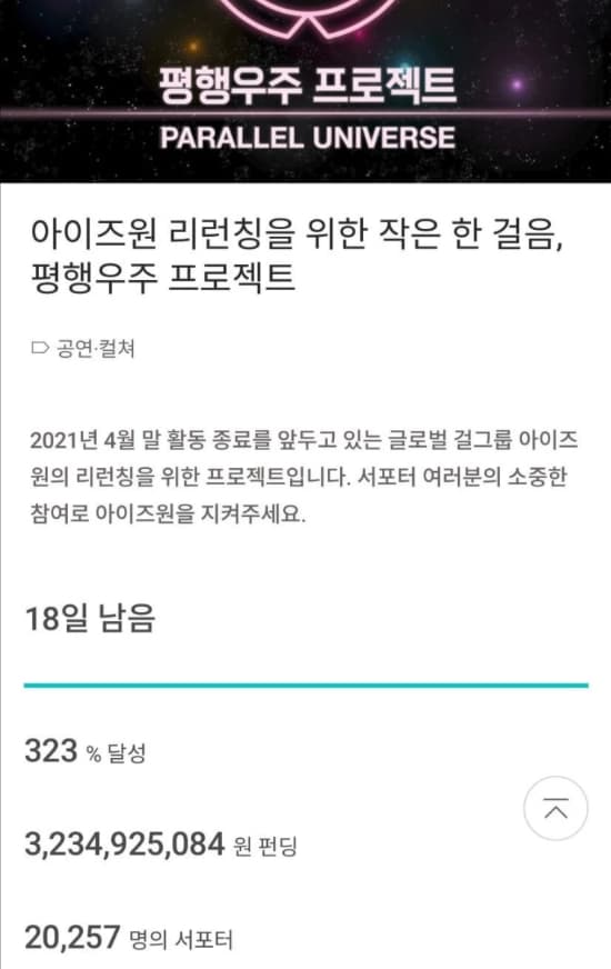 Image Source_Instagram | official_izone