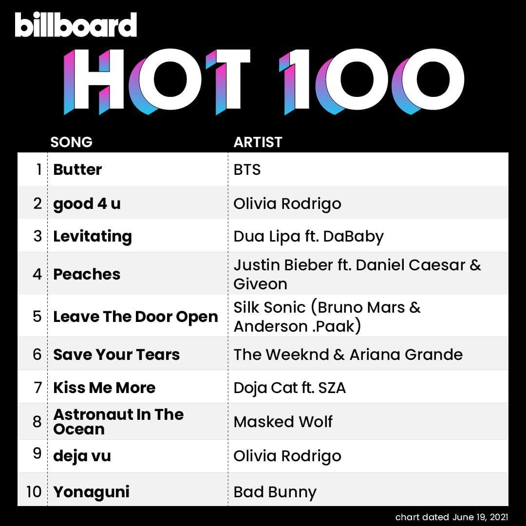 Image Source_Instagram | billboard