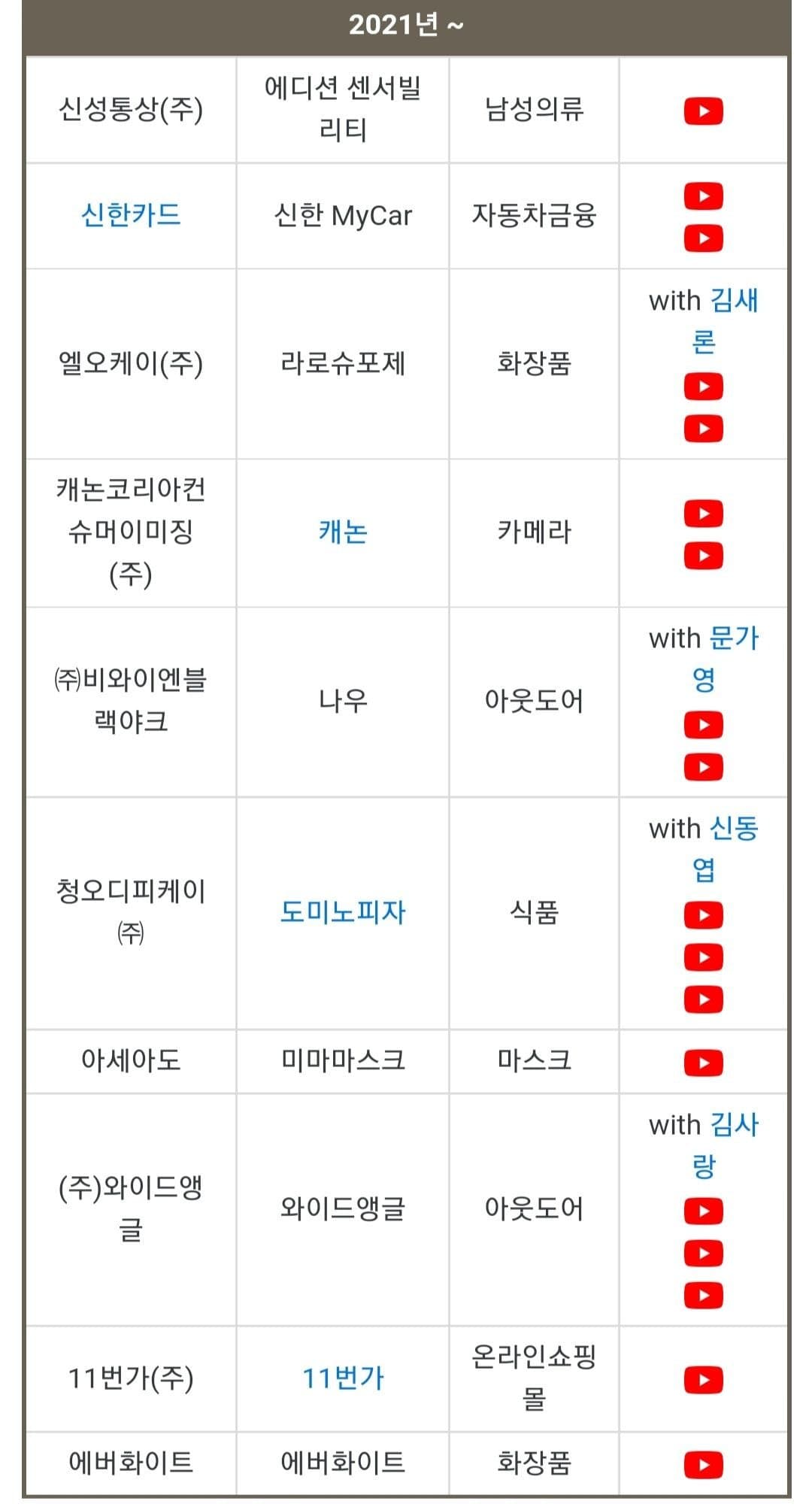 image source_온라인 커뮤니티