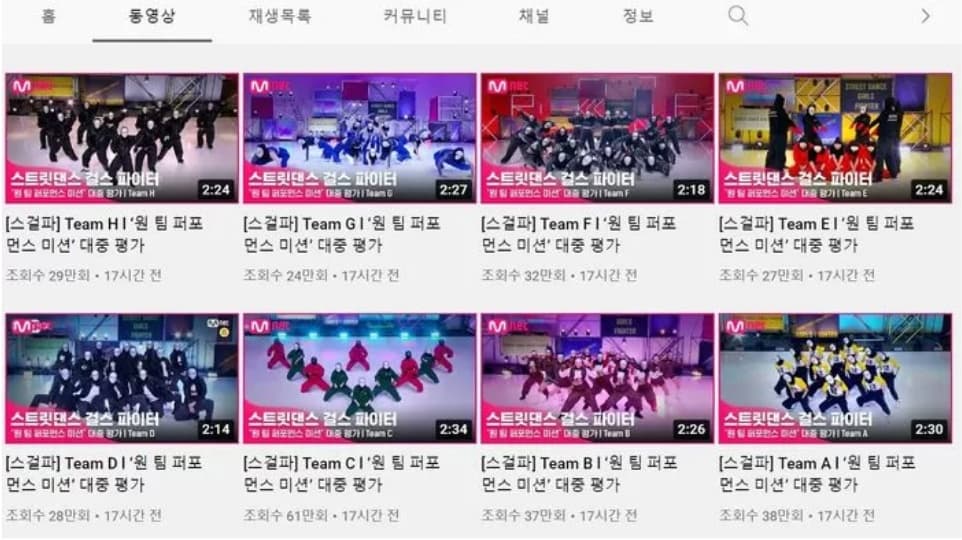 Image Source_Youtube | Mnet