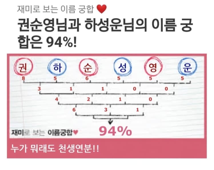 image source_온라인 커뮤니티