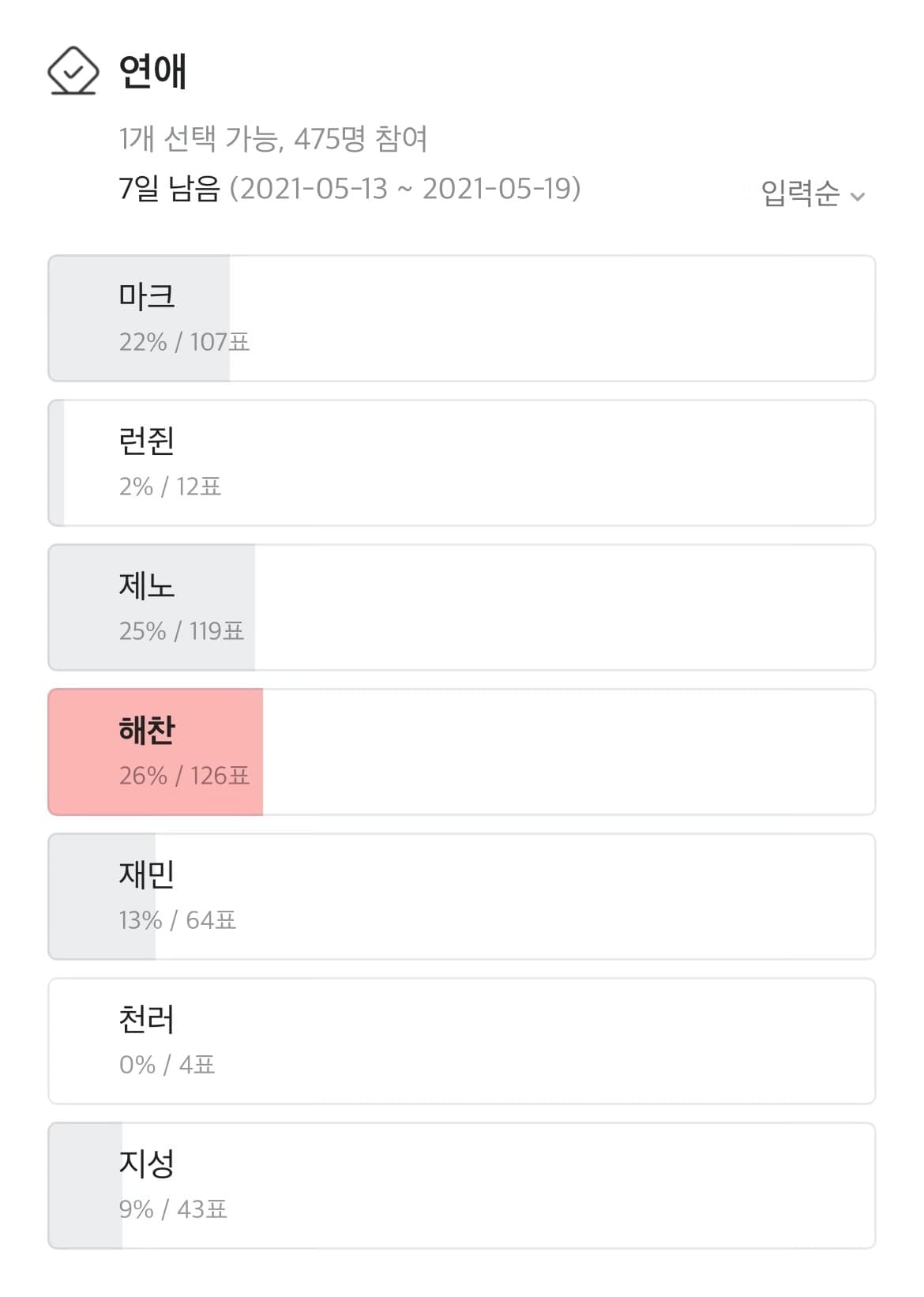 image source_온라인 커뮤니티