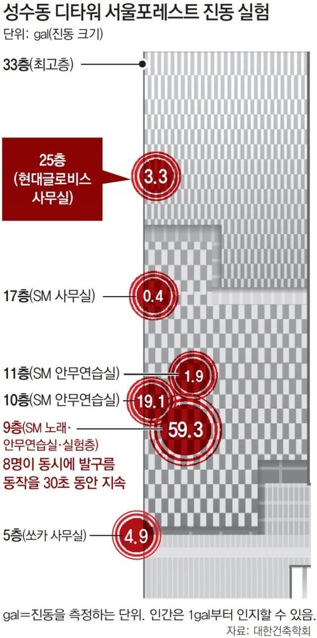 Image Source | 온라인 커뮤니티