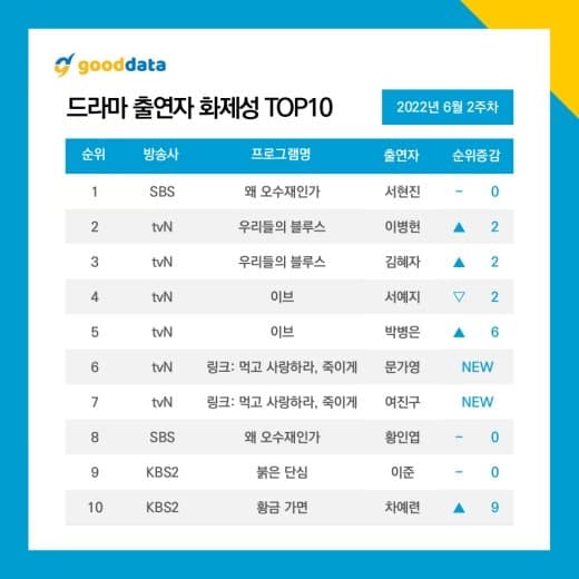 Image Sourceㅣ온라인 커뮤니티