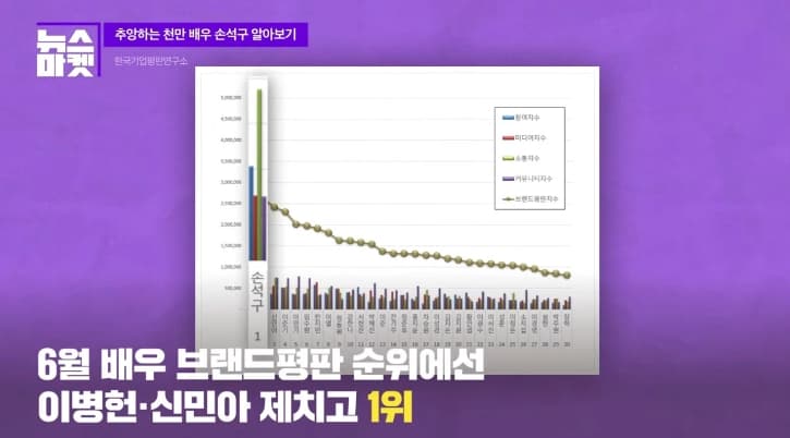 Image Sourceㅣ온라인 커뮤니티