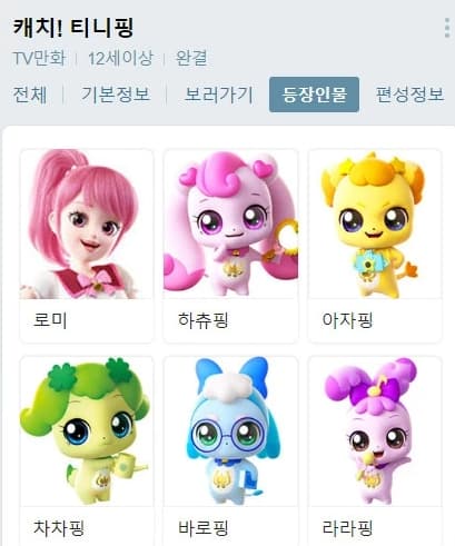 Image Source | 온라인 커뮤니티