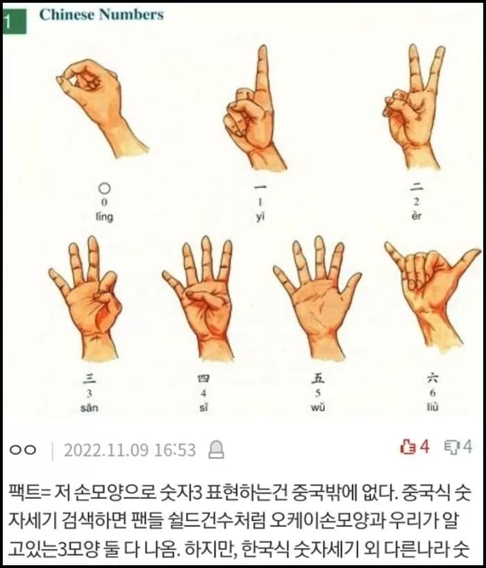 Image Source | 온라인 커뮤니티