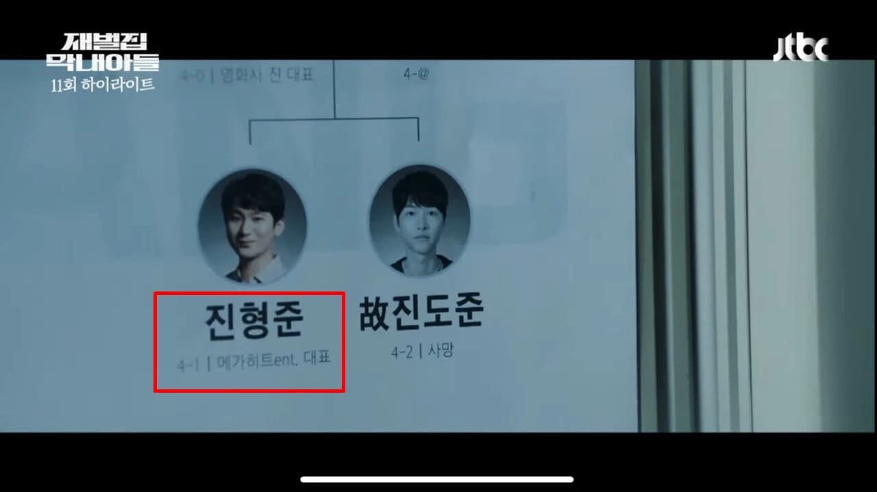 Image Source | 《재벌집 막내아들》