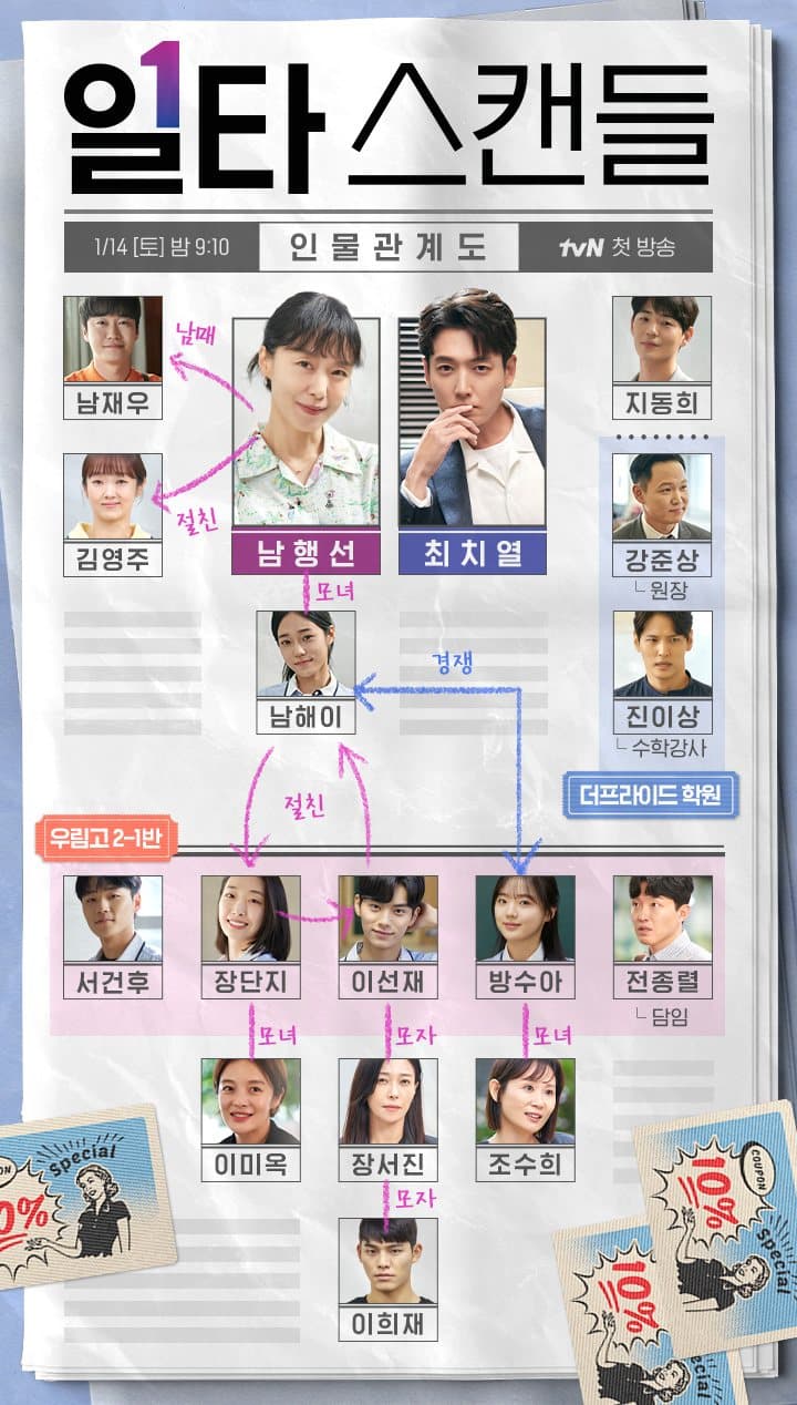 Image Source |tvn