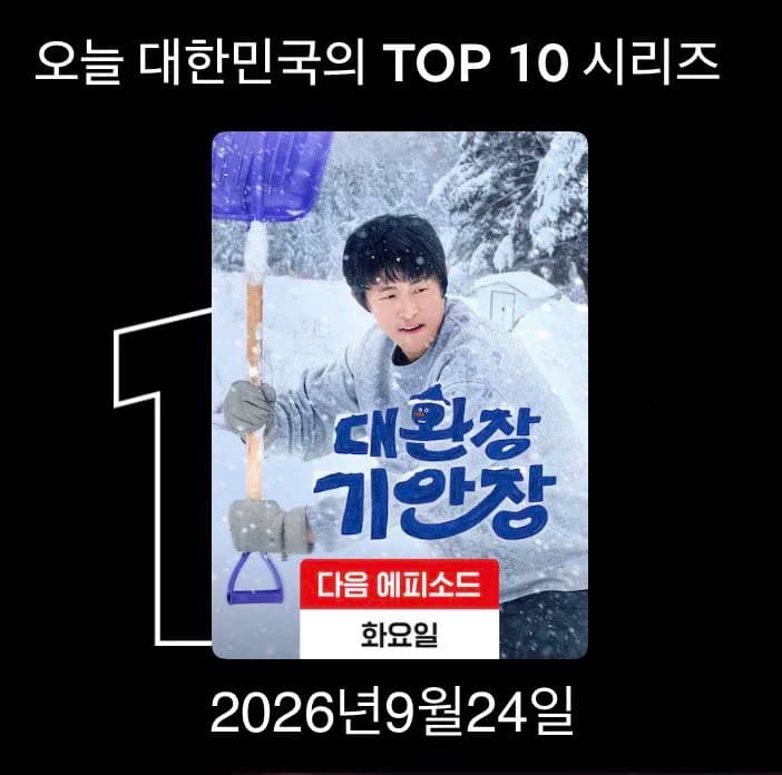 韓娛熱議-Netflix 今日榜首節目《奇案84的奇趣民宿》