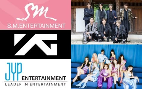 【深度報導】K-POP走上坡還是下坡?從三大社現狀、問題點,看K-POP的未來發展!