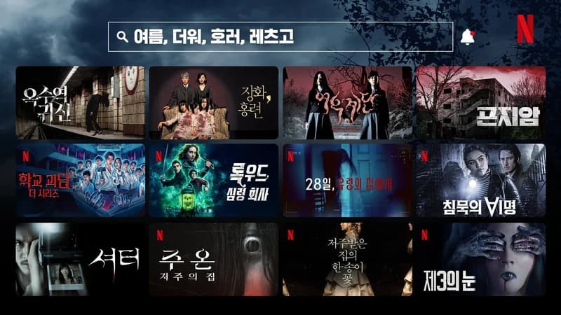 Image Source l netflixkr