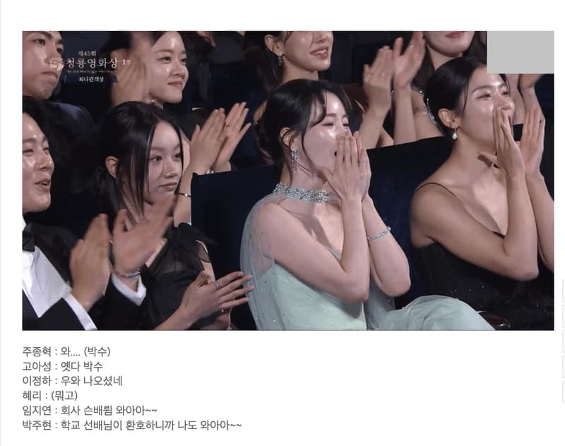 Image Source l 청룡시상식