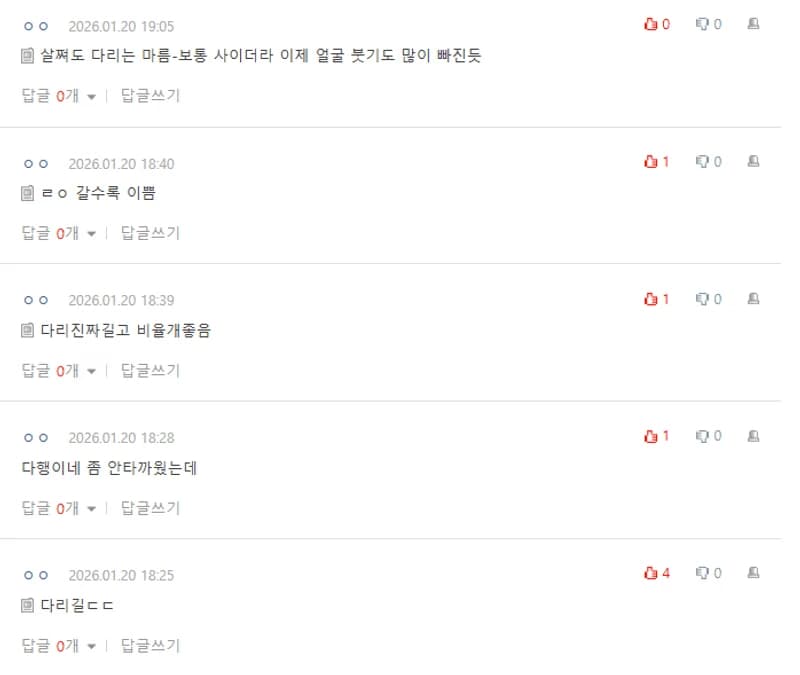 圖片來源:Nate Pann