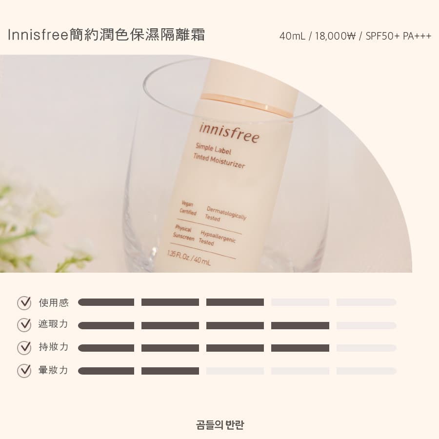 Pikicast叛亂熊|版權所有