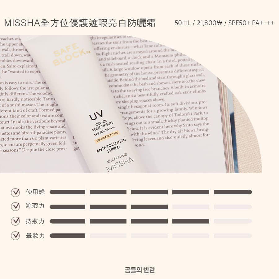 Pikicast叛亂熊|版權所有
