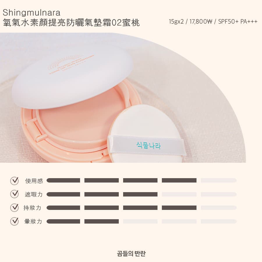 Pikicast叛亂熊|版權所有
