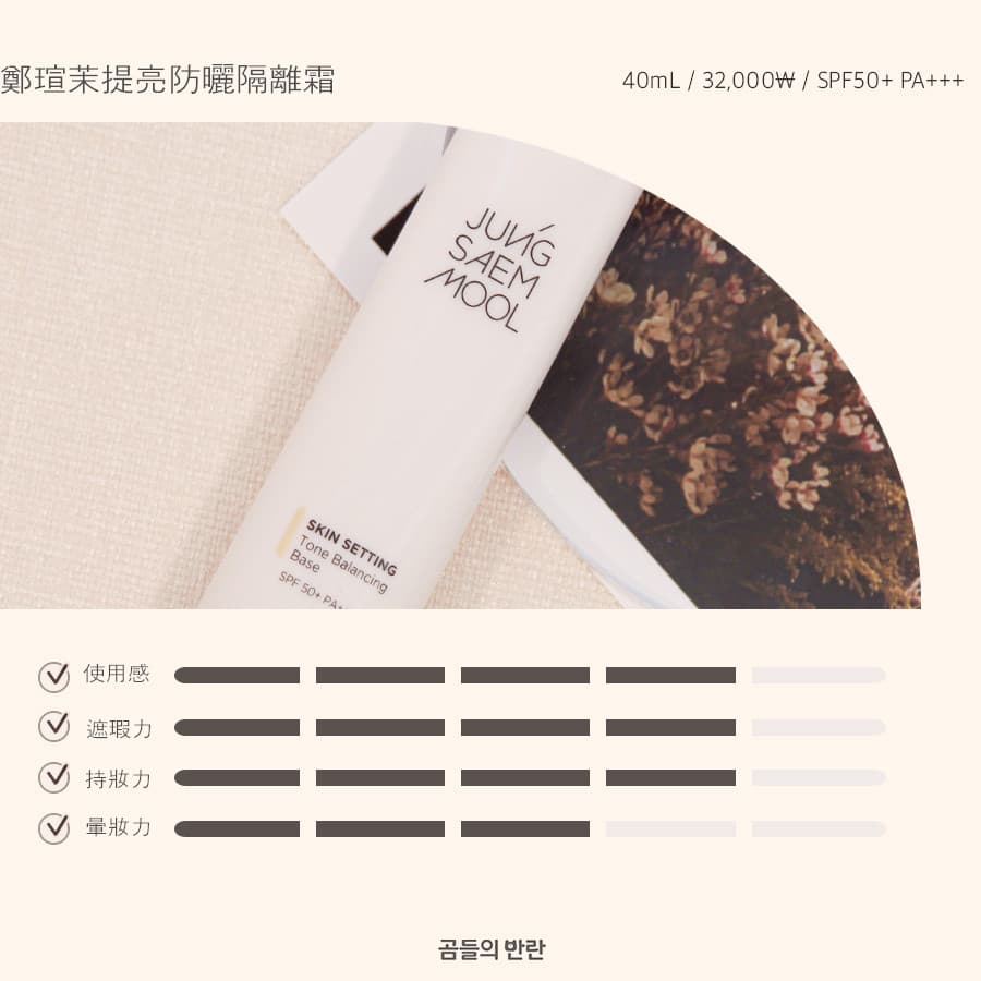 Pikicast叛亂熊|版權所有