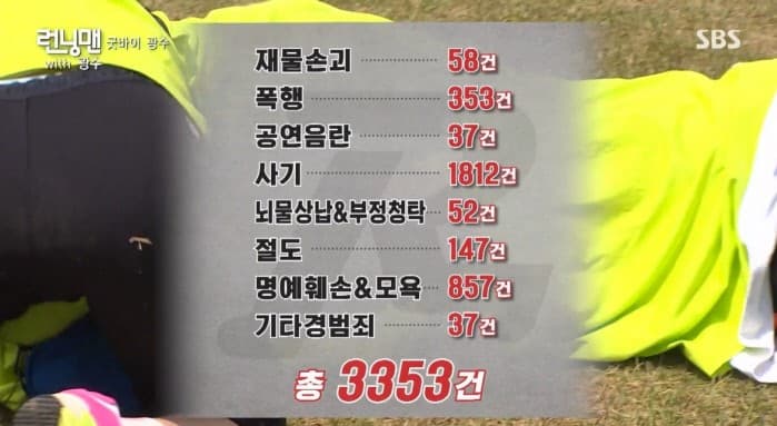 image source_SBS