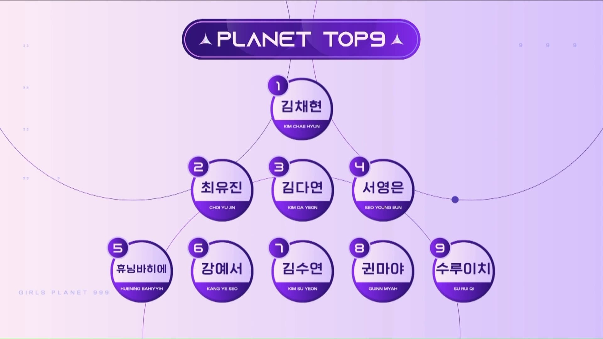 image source_온라인 커뮤니티