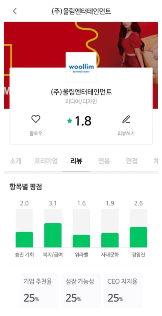 Image Source | 온라인 커뮤니티