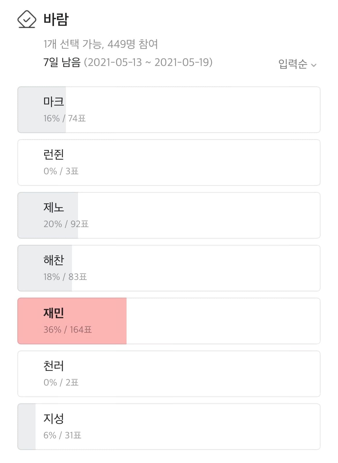 image source_온라인 커뮤니티