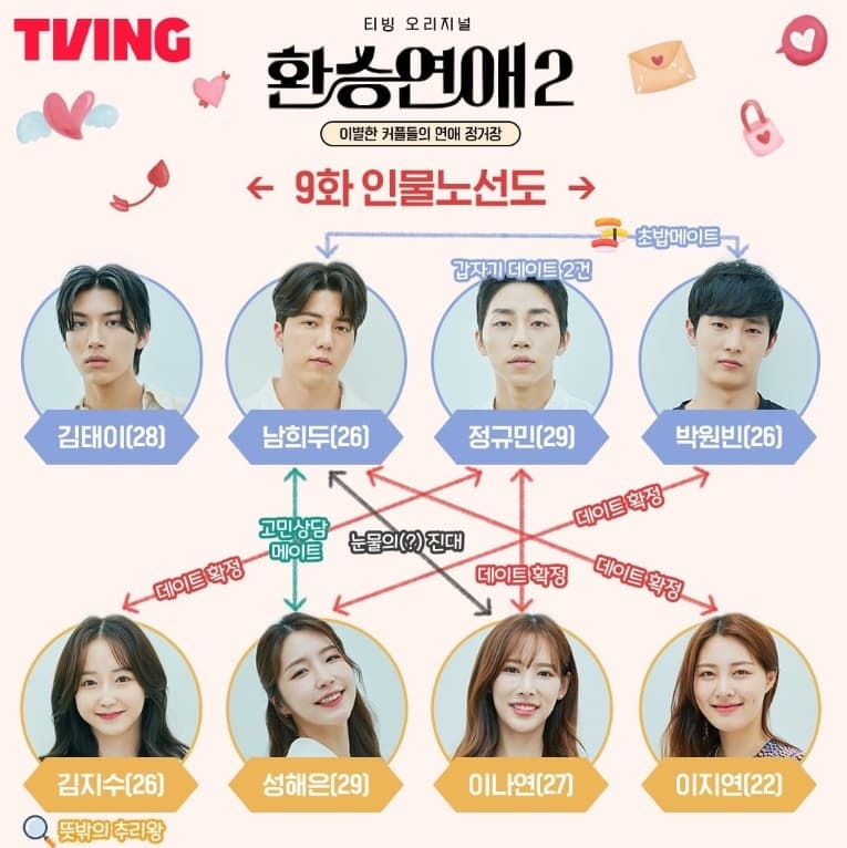 Image Source_Instagram |tving.official