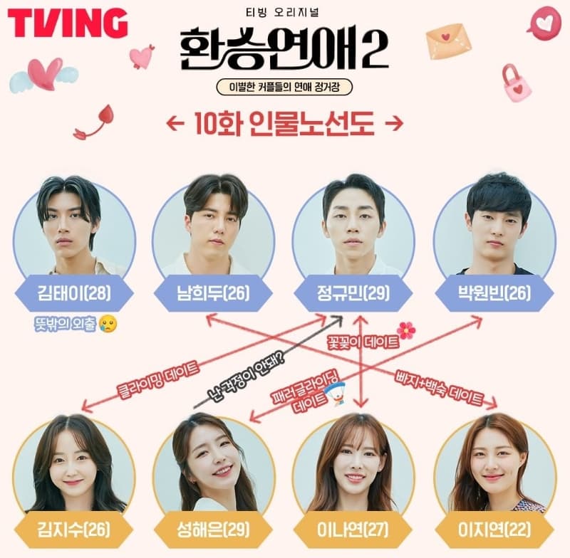 Image Source_Instagram |tving.official