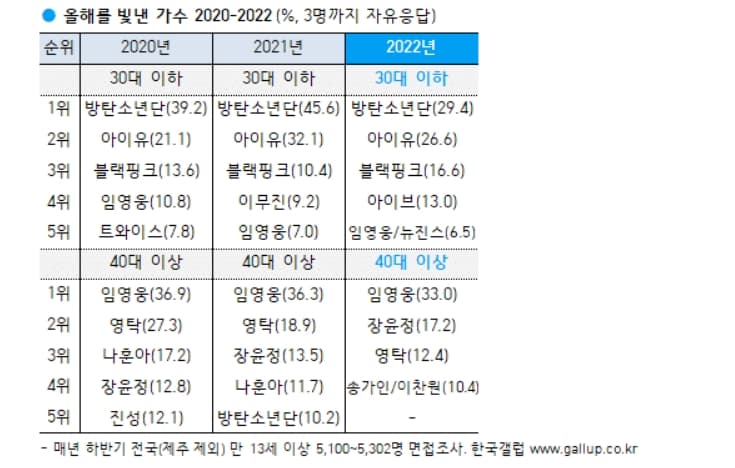 Image Source | 온라인 커뮤니티