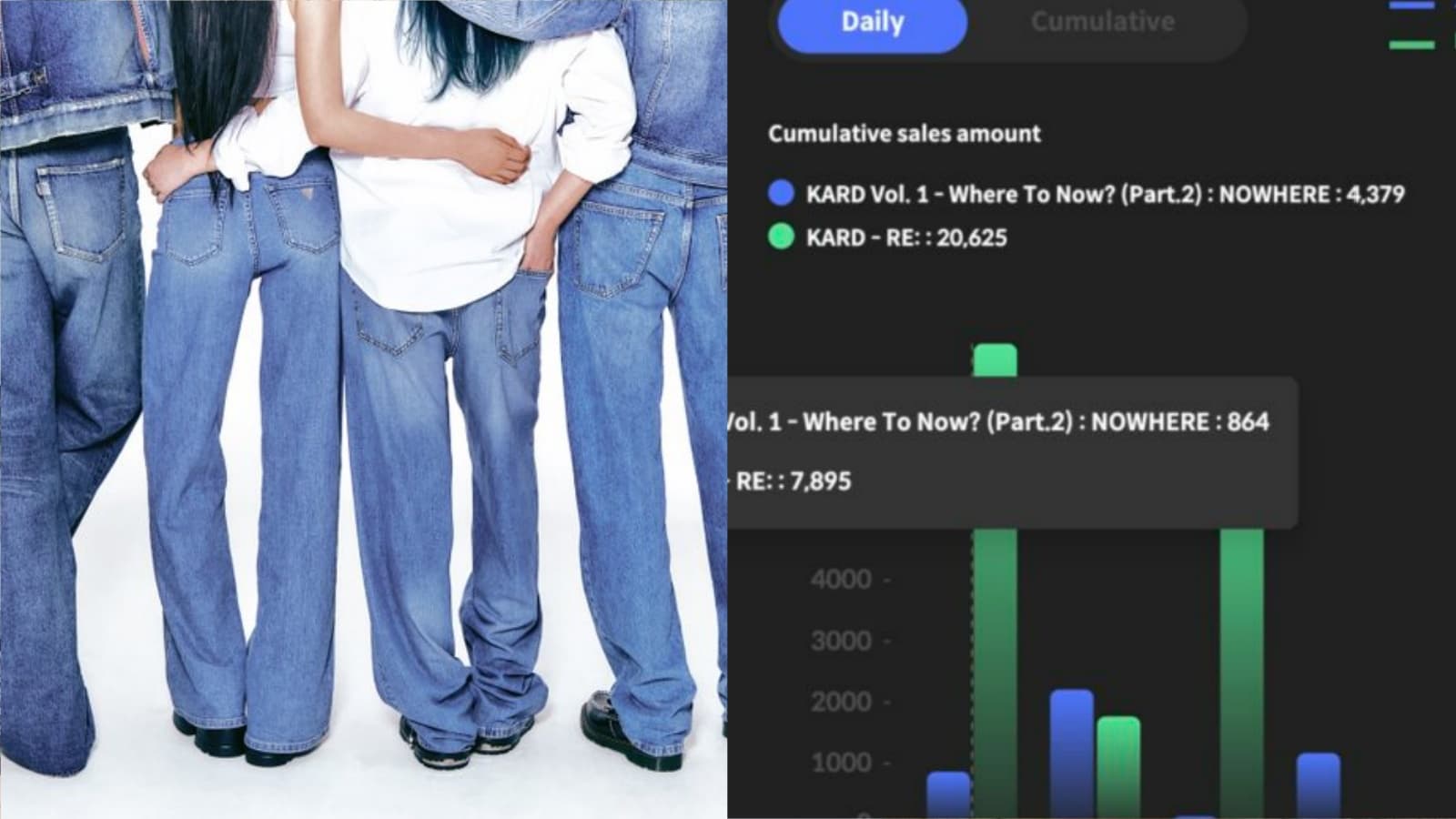 嘴上喊不捨卻沒人買!人氣團「最後一張專輯」首日僅賣864張 網酸:嘴巴支持而已